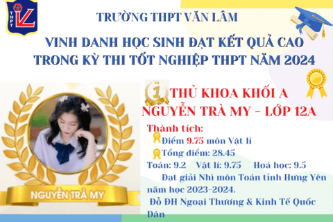 VINH DANH HỌC SINH ĐẠT THÀNH TÍCH CAO TRONG KỲ THI TỐT NGHIỆP THPT 2024