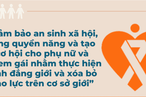 Tháng hành động vì bình đẳng giới và phòng ngừa, ứng phó với bạo lực trên cơ sở giới
