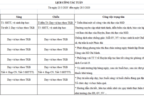Lịch tuần thứ 28 (từ 23/3/2020 đến 28/3/2020)