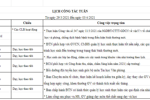 Lịch làm việc tuần 30 (từ ngày 29/3/2021 - 03/4/2021)