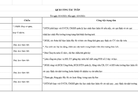 Lịch làm việc tuần 31 (từ ngày 05/4/2021 - 10/4/2021)