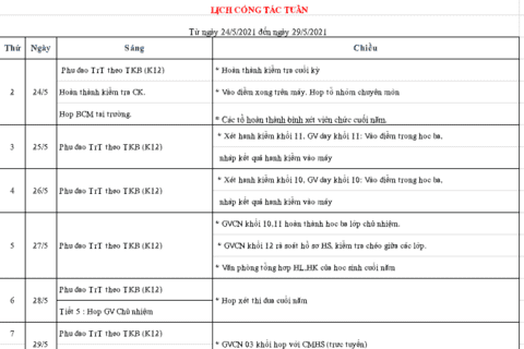 Lịch công tác tuần 38 (từ ngày 24/5/2021 đến ngày 29/5/2021)