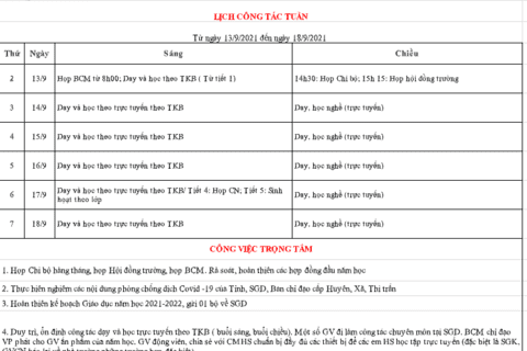 Lịch công tác tuần 2 (từ ngày 13/9/2021 đến ngày 18/9/2021)