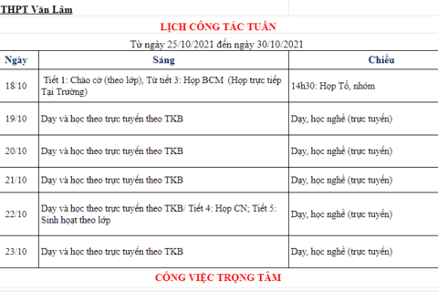 Lịch công tác tuần 8 (từ ngày 25 /10/2021 đến ngày 30/10/2021)