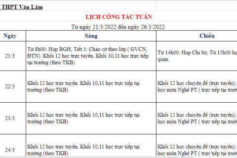 Lịch công tác tuần 28 (từ ngày 21/3/2022 đến ngày 26/3/2022)
