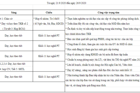 Lịch tuần 3 (từ ngày 21/9/2020 đến ngày 26/9/2020)
