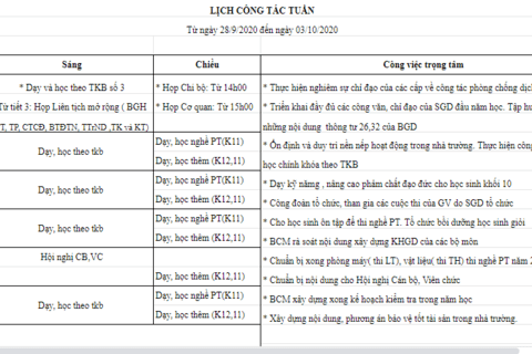 Lịch tuần 4 (từ ngày 28/9/2020 đến ngày 03/10/2020)