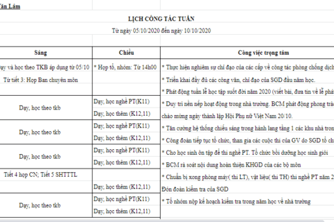 Lịch tuần 5(từ ngày 05/10/2020 đến ngày 10/10/2020)