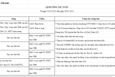 Lịch làm việc tuần 18 (từ ngày 04/01/2021 đến ngày 09/01/2021)