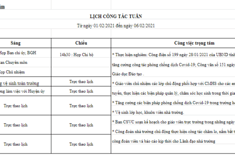 Lịch công tác tuần 22 (từ ngày 01/02/2021 đến ngày 06/02/2021)
