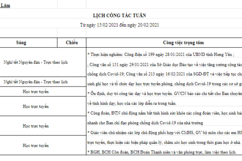 Lịch làm việc tuần 24 (từ ngày 15/02/2021 đến ngày 20/02/2021)