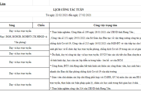 Lịch làm việc tuần 25 (từ ngày 22/02/2021 đến ngày 27/02/2021)