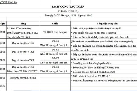 Lịch tuần 21 (từ 6/1/2020 đến 11/01/2020)