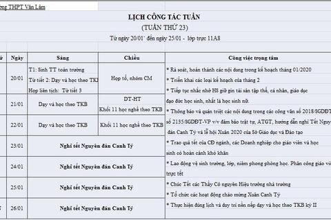 Lịch tuần 23 (từ 20/01/2020 đến 25/01/2020)