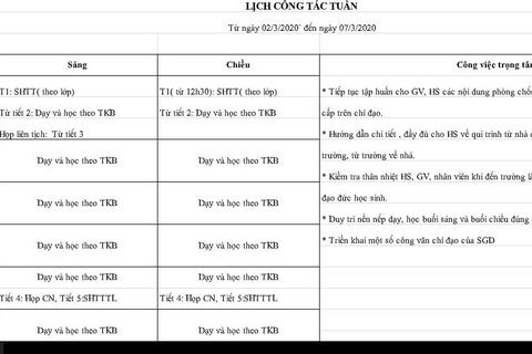 Lịch tuần 25 (từ ngày 2/3/2020 đến 7/3/2020)