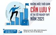 Những mốc thời gian cần lưu ý về thi tốt nghiệp THPT năm 2021